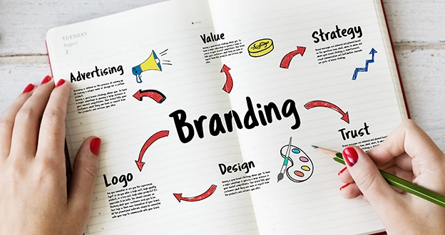 A person sketching branding concepts like logo, value, and strategy in a notebook