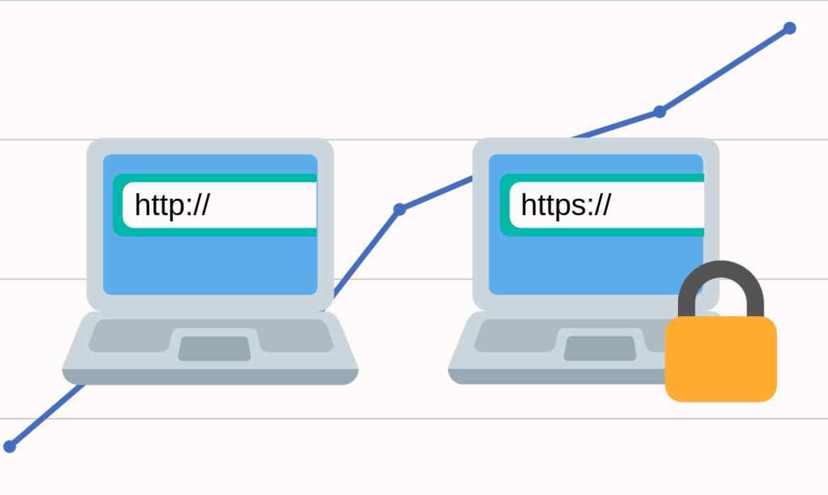 An illustration comparing HTTP and HTTPS with a padlock symbol and an upward SEO graph