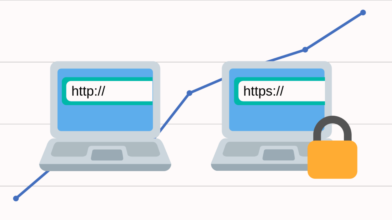 An illustration comparing HTTP and HTTPS with a padlock symbol and an upward SEO graph
