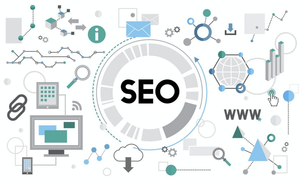 An infographic illustrating key SEO components