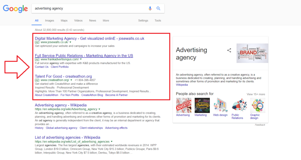 sponsored results shown on google search results for a keyword